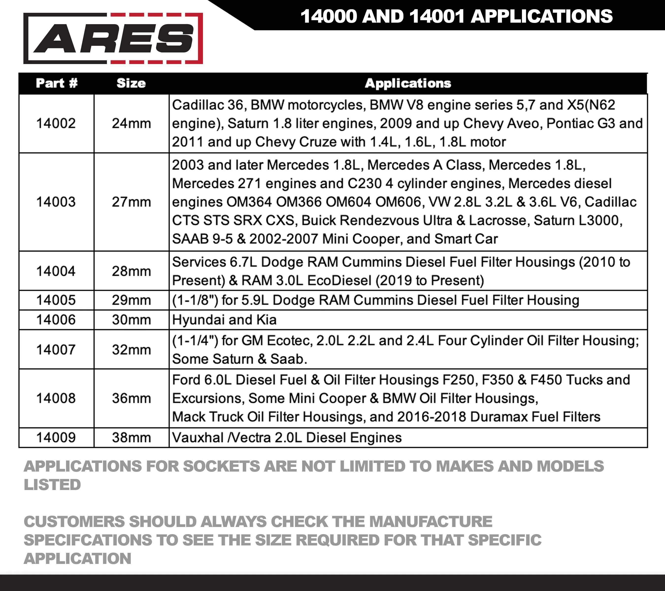 ARES 14001 - 8-Piece 3/8-Inch Drive Low Profile Fuel and Oil Filter Socket Set - Image 3